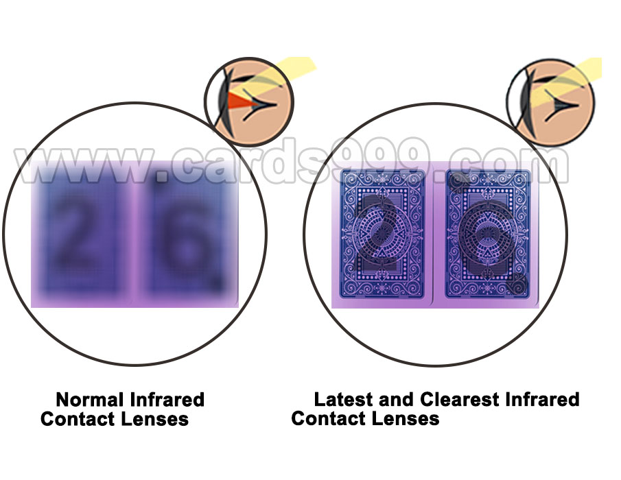 Último e mais claro Lentes de Contato Último e mais claro Lentes de Contato