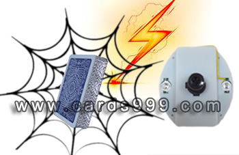 Der Blitz Ultra High Speed Scanner kamera